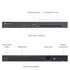 TP-LINK TL-SX3008F Omada 8-Port 10GE SFP+ L2+ Managed Switch รับประกัน LT