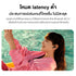XIAOMI REDMI BUDS 4 ACTIVE BLUETOOTH EARPHONE หูฟังบลูทูธไร้สาย ประกัน1ปี