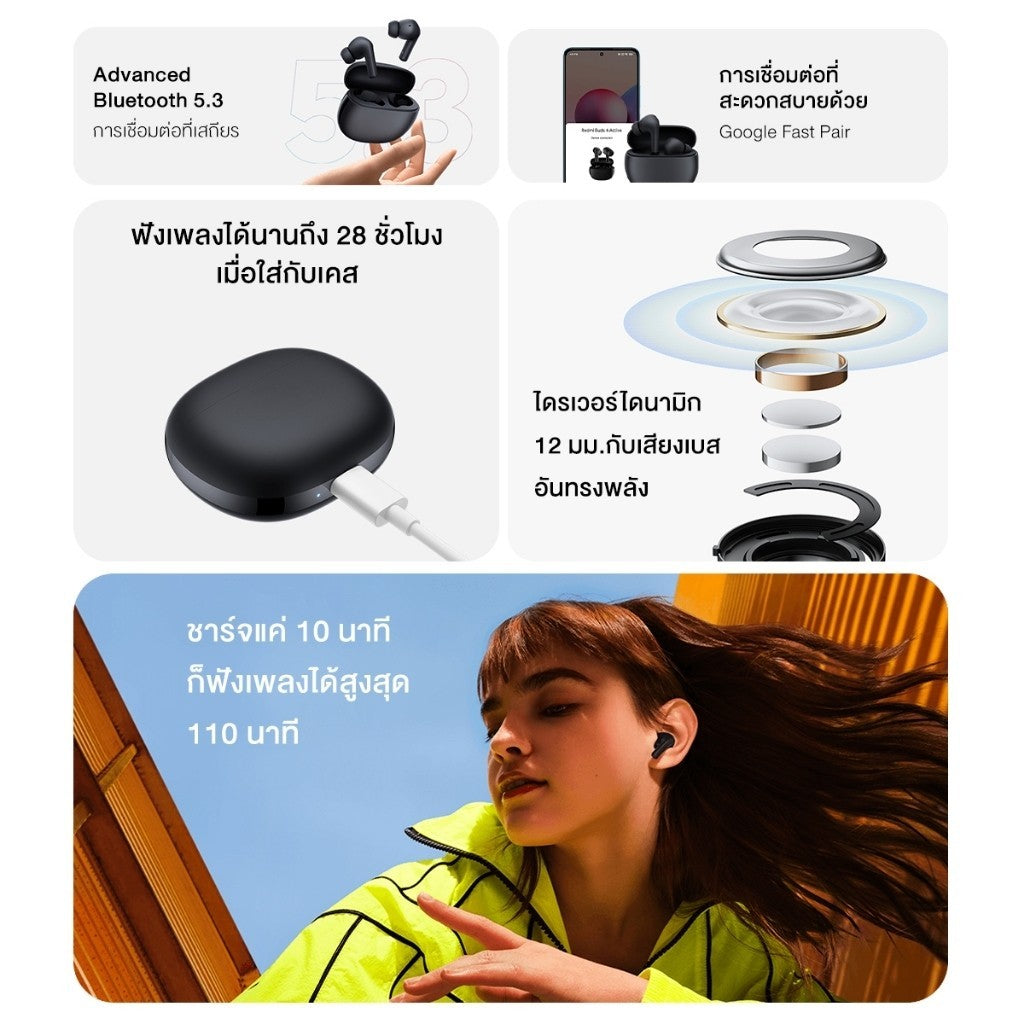 XIAOMI REDMI BUDS 4 ACTIVE BLUETOOTH EARPHONE หูฟังบลูทูธไร้สาย ประกัน1ปี