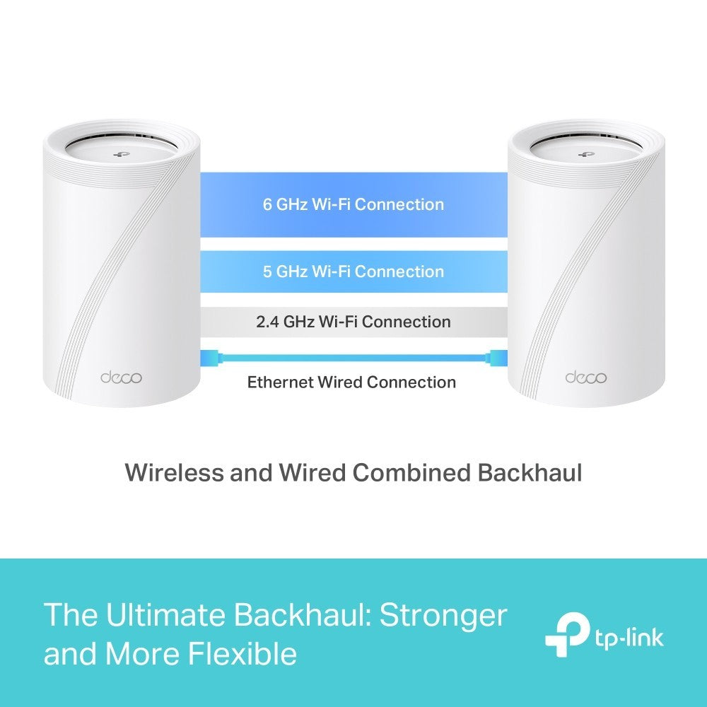 TP-LINK Deco BE65 (Pack 1) BE11000 Whole Home Mesh WiFi 7 System