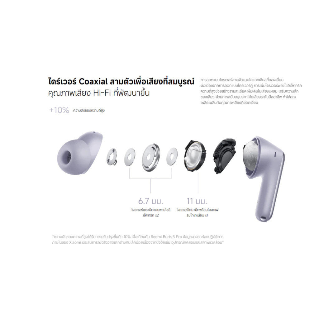 XIAOMI REDMI BUDS 6 PRO หูฟังบลูทูธ ไมโครโฟน 3 ตัว AI ตัดเสียงรบกวน เทคโนโลยี LDAC การเชื่อมต่อสองอุปกรณ์