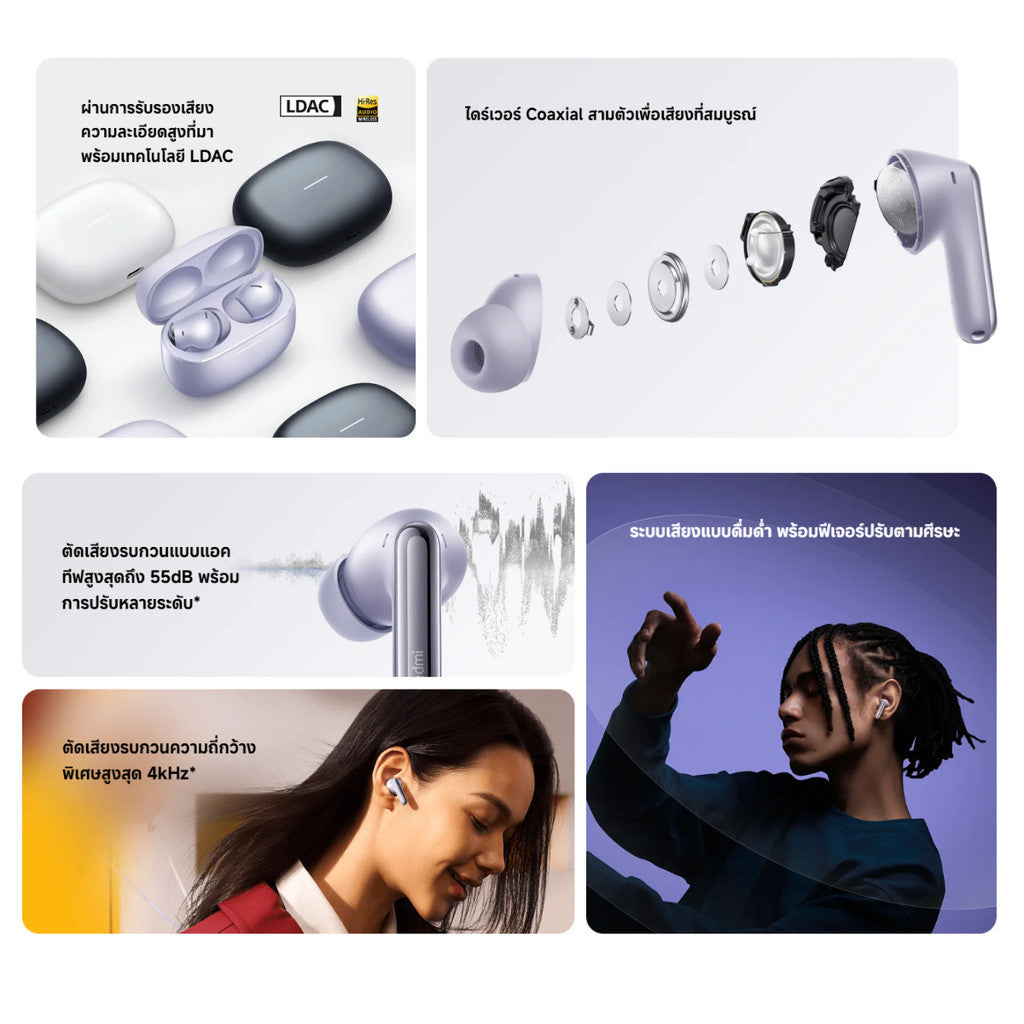XIAOMI REDMI BUDS 6 PRO หูฟังบลูทูธ ไมโครโฟน 3 ตัว AI ตัดเสียงรบกวน เทคโนโลยี LDAC การเชื่อมต่อสองอุปกรณ์