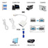 หัวแปลงพอร์ต HDMI to VGA+AUX+MICRO USB สีขาว Converter Adapter