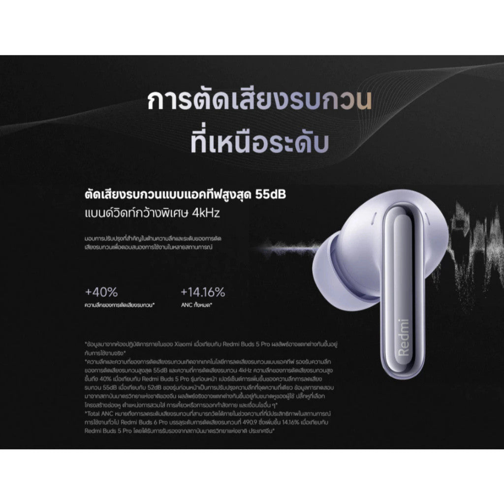 XIAOMI REDMI BUDS 6 PRO หูฟังบลูทูธ ไมโครโฟน 3 ตัว AI ตัดเสียงรบกวน เทคโนโลยี LDAC การเชื่อมต่อสองอุปกรณ์