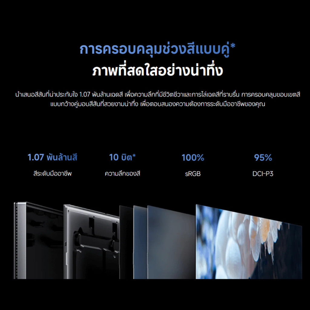 Xiaomi A27Ui 4K Monitor หน้าจอ IPS ขนาด 27 นิ้ว คุณภาพระดับ 4K UHD พอร์ต Type C หมุนหน้าจอได้