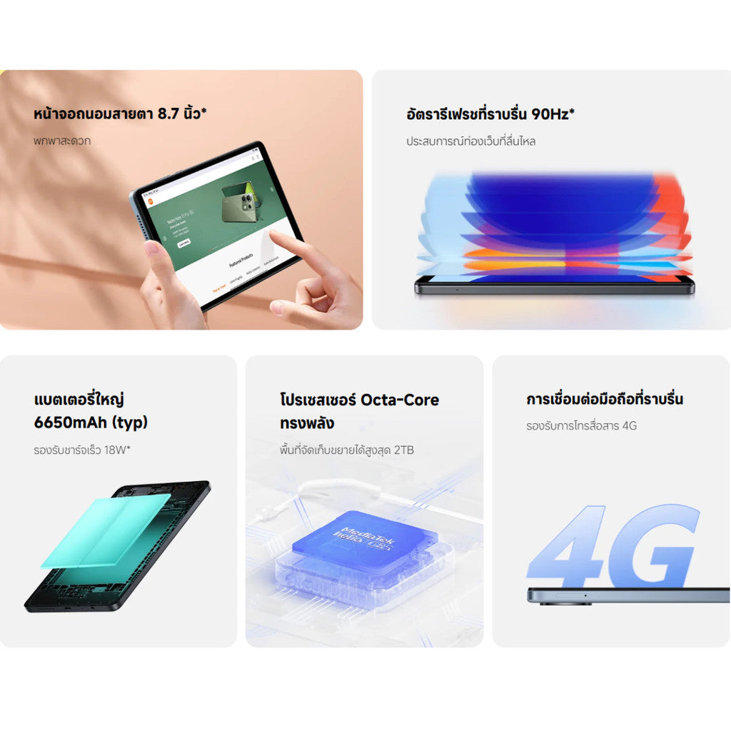 Xiaomi Redmi Pad SE (4G) 8.7 6/128 กล้อง 8 ล้านพิกเซล จอ 8.7 นิ้ว แบต 6,650 mAh