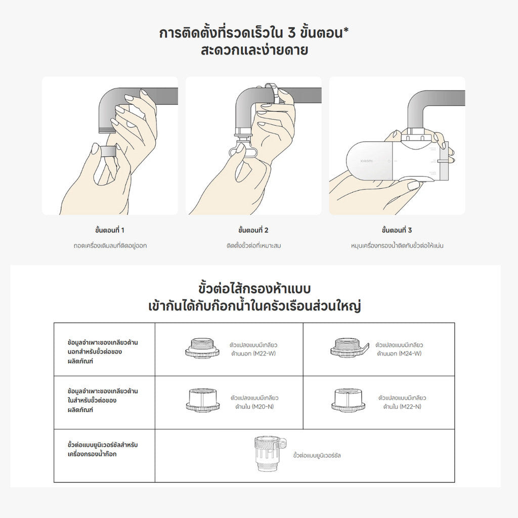 XIAOMI FAUCET WATER PURIFIER เครื่องกรองน้ำหัวก๊อก ระบบกรองน้ำ 5 ชั้น กรองได้อย่างหมดจด รับประกัน 1 ปี
