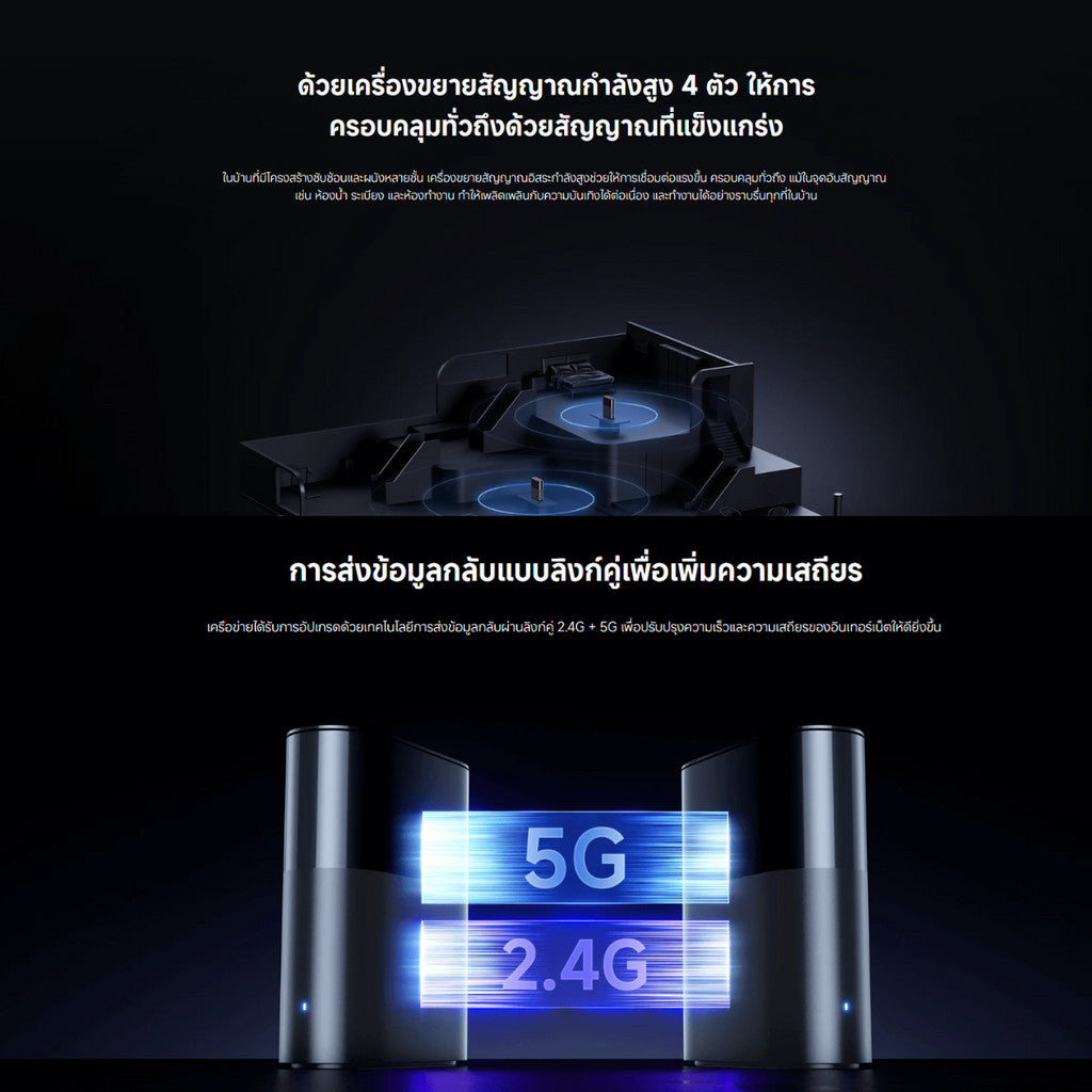 Xiaomi Mesh System BE3600 Pro เราเตอร์ Wi-Fi 7 ความเร็วไร้สาย 3570Mbps เครื่องขยายสัญญาณ รับประกัน 1 ปี