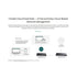 TP-LINK ES224G Omada 24-Port Gigabit Easy Managed Switch รับประกันศูนย์ไทย