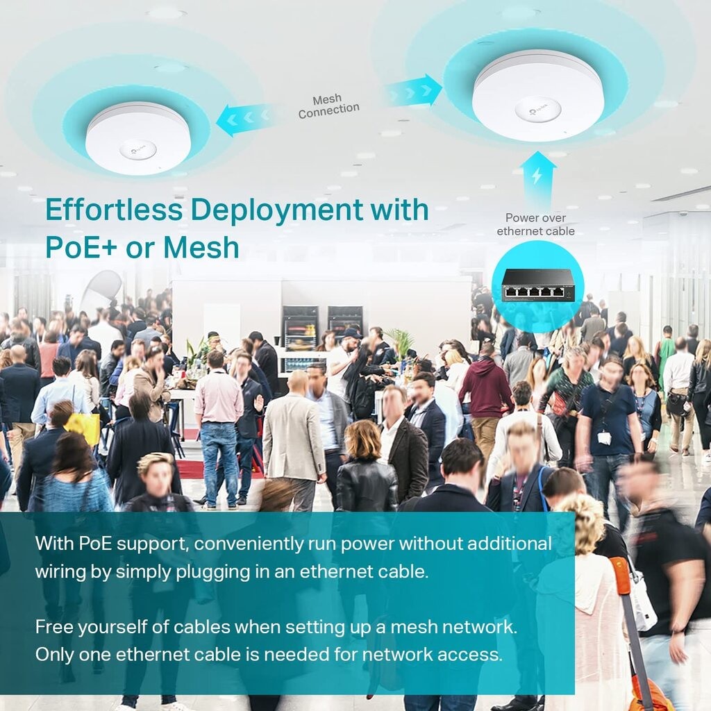 TP-LINK EAP620 HD AX1800 WIRELESS DUAL BAND CEILING MOUNT ACCESS POINT LIFETIME WARRANTY