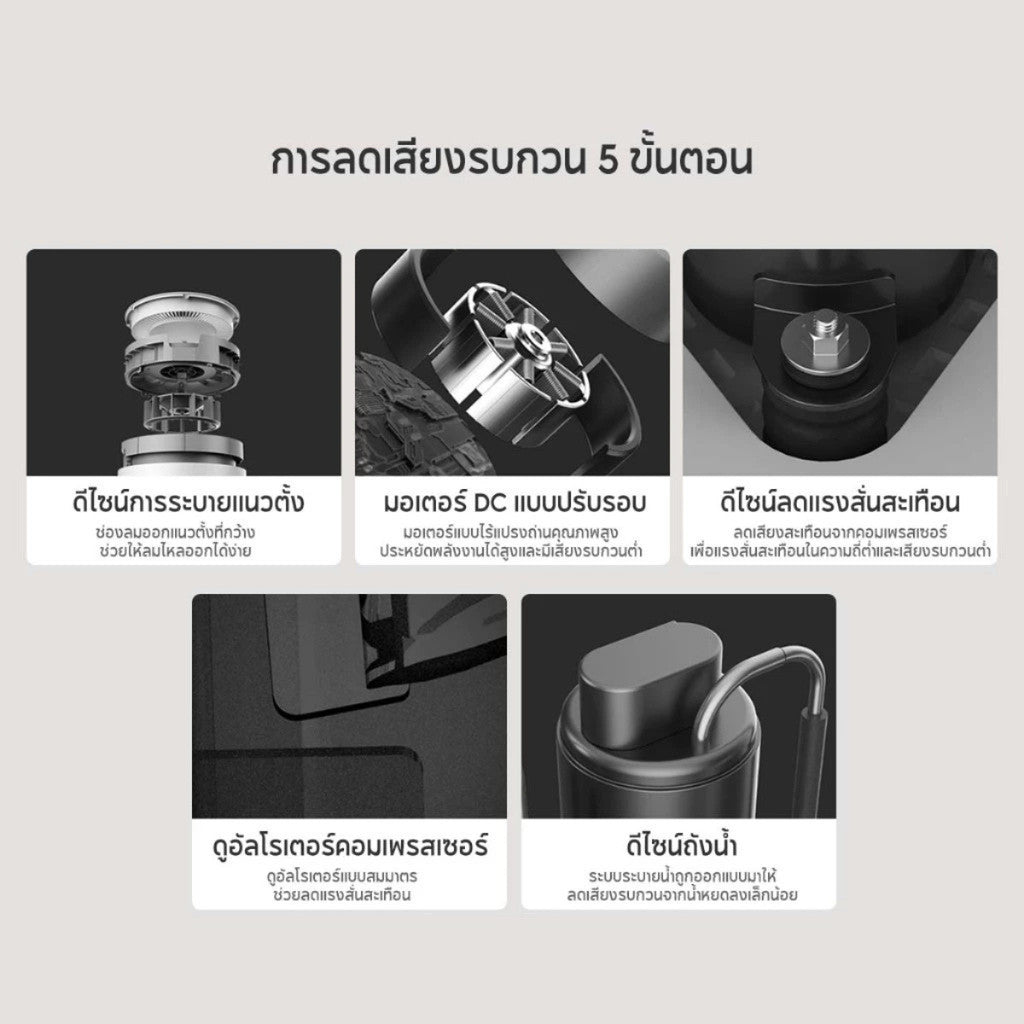Xiaomi Smart Dehumidifier เครื่องดูดความชื้นได้สูงสุด 22 ลิตร ต่อวัน รองรับสัญญาณไวไฟ ประกัน 1 ปี