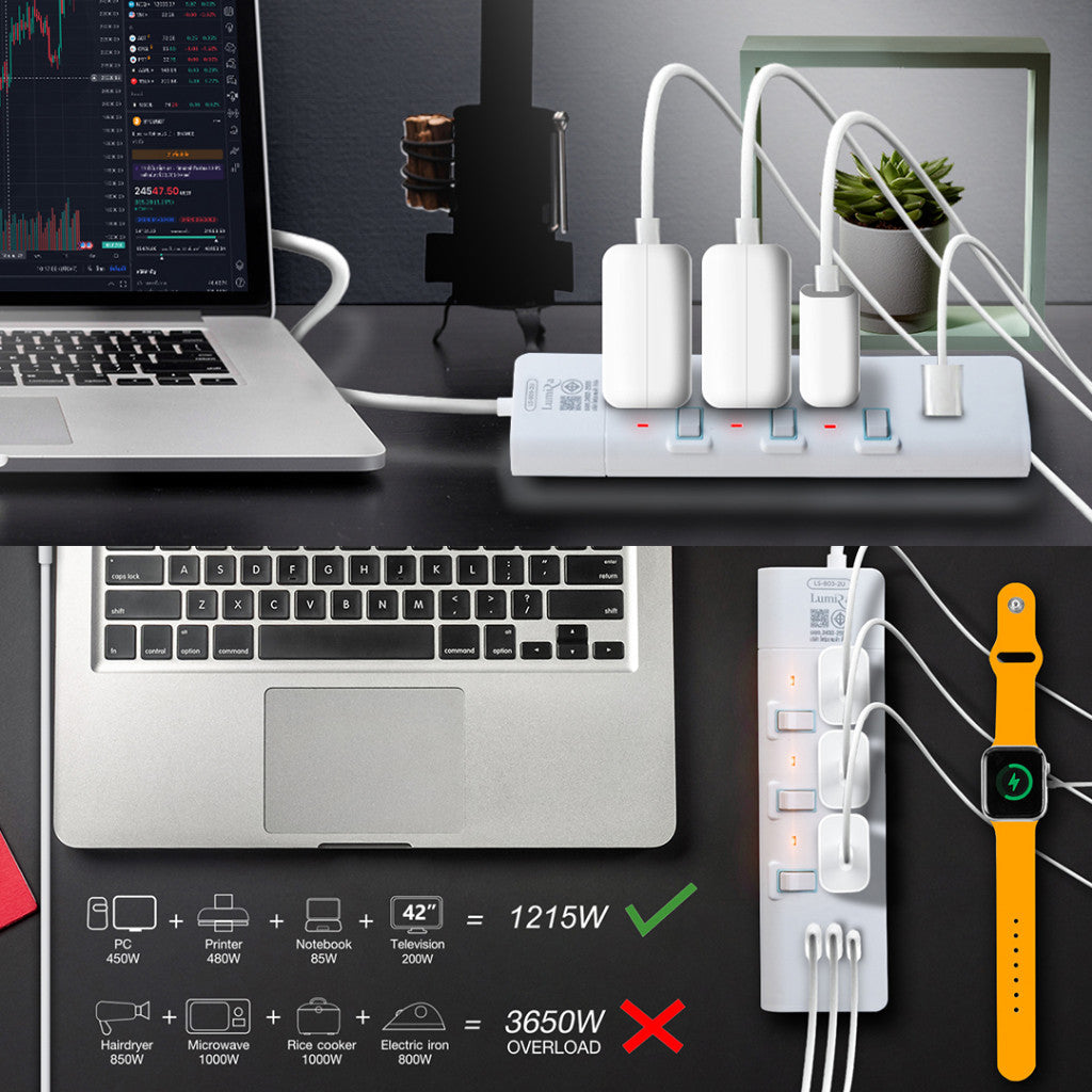 LUMIRA LS-803/2U ปลั๊กไฟ 3 ช่องเสียบ  2USB + 1USB-C สายยาว 3M ประกัน3ปี
