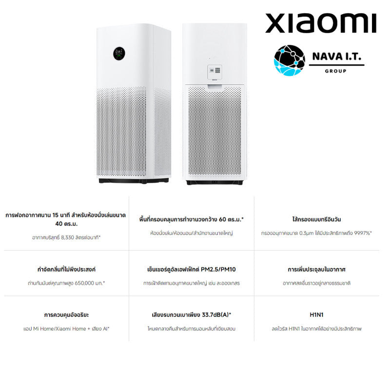 Xiaomi Smart Air Purifier 4 Pro เครื่องฟอกอากาศ กรองฝุ่น PM 2.5 พื้นที่ใช้งาน 35-60㎡ ประกัน 1 ปี