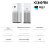 Xiaomi Smart Air Purifier 4 Pro เครื่องฟอกอากาศ กรองฝุ่น PM 2.5 พื้นที่ใช้งาน 35-60㎡ ประกัน 1 ปี
