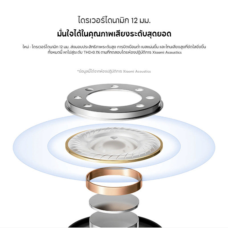 XIAOMI REDMI BUDS 4 LITE BLUETOOTH EARPHONE หูฟังบลูทูธไร้สาย ประกัน1ปี