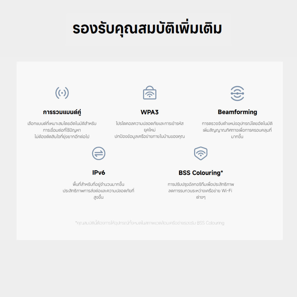 Xiaomi Router BE3600 เราเตอร์ไร้สาย Wi-Fi 7 ความเร็วไร้สายระดับ 3600 Mbps ชิปควอดคอร์ รับประกัน 1 ปี
