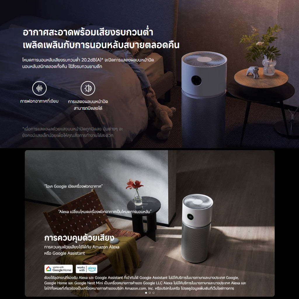 Xiaomi Air Purifier Elite เครื่องฟอกอากาศอัจฉริยะ ควบคุมผ่านแอพ Mihome ไร้เสียงรบกวน รับประกัน 1 ปี