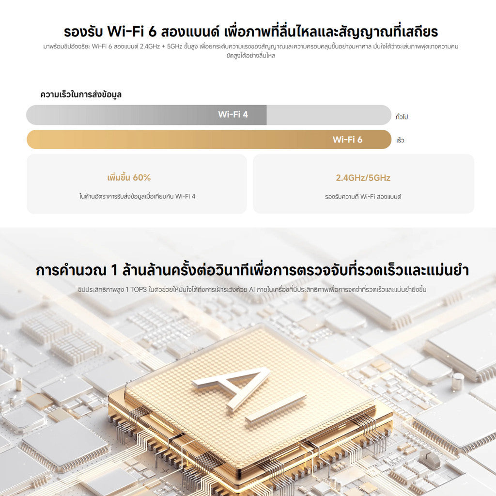 Xiaomi Smart Camera C500 Dual กล้องวงจรปิด CCTV ภาพคมชัดระดับ 2.5K รับประกัน 1 ปี