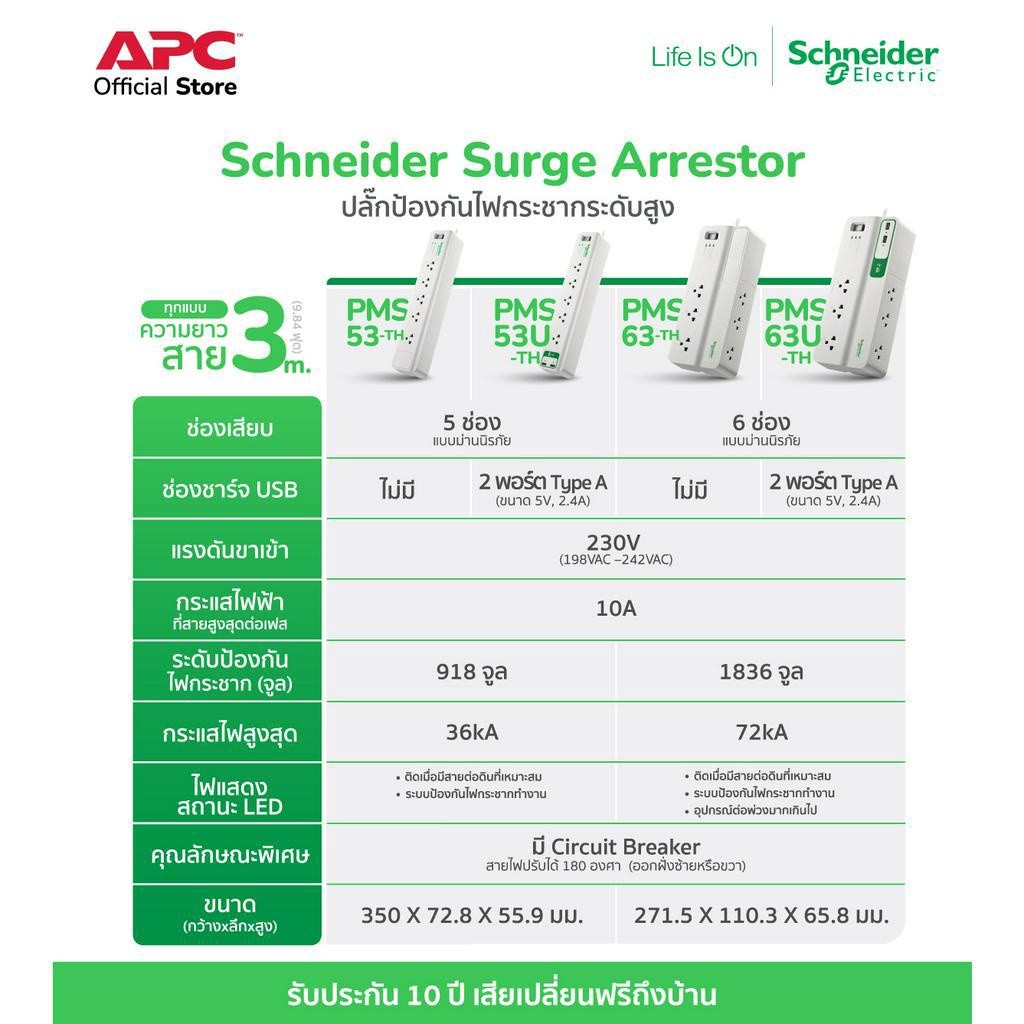 APC PMS63-TH PLUG (ปลั๊กป้องกันไฟกระชากระดับสูง) 6 ช่อง สายยาว 3 เมตร ประกัน 10 ปี