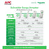 APC PMS63-TH PLUG (ปลั๊กป้องกันไฟกระชากระดับสูง) 6 ช่อง สายยาว 3 เมตร ประกัน 10 ปี