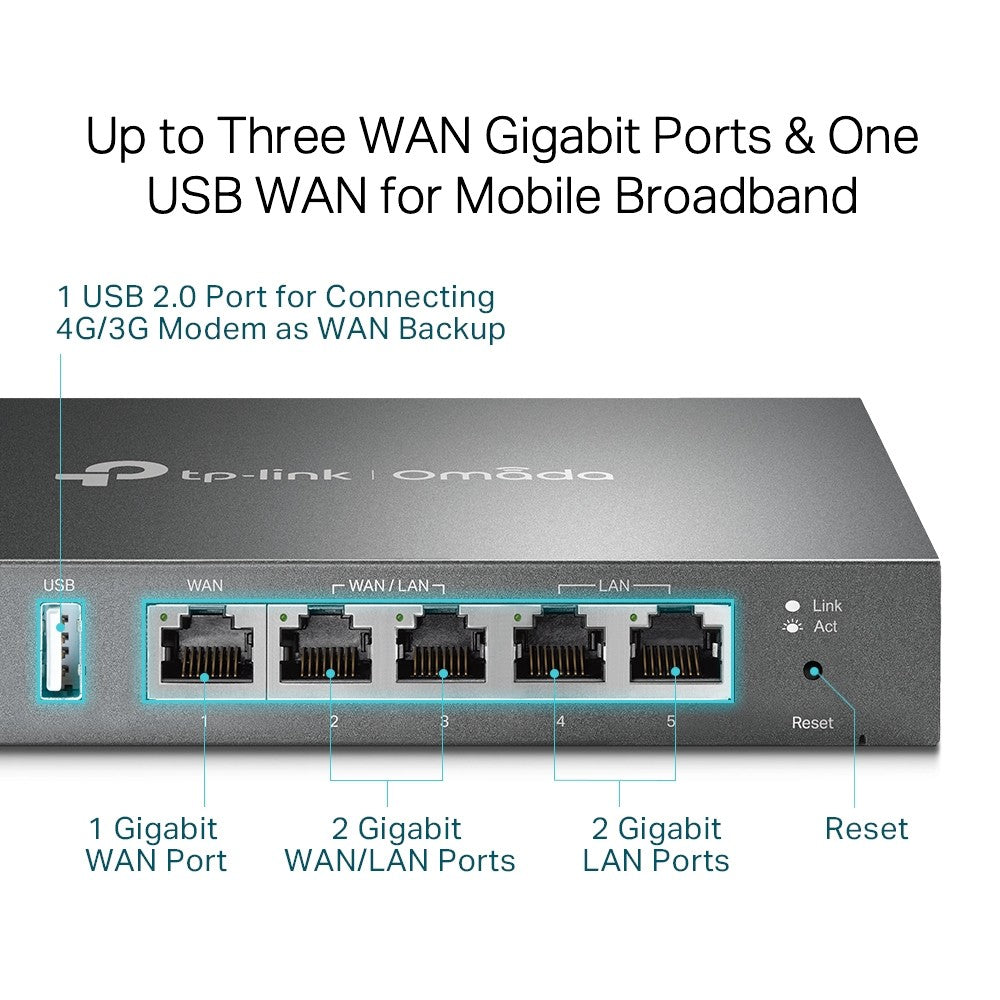 TP-LINK ER605 OMADA GIGABIT VPN ROUTER รับประกันตลอดการใช้งาน