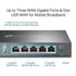 TP-LINK ER605 OMADA GIGABIT VPN ROUTER รับประกันตลอดการใช้งาน