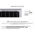 VIGI SP9030 Intelligent Solar Power Supply System แผงโซล่าเซลล์ ประกัน 3 ปี