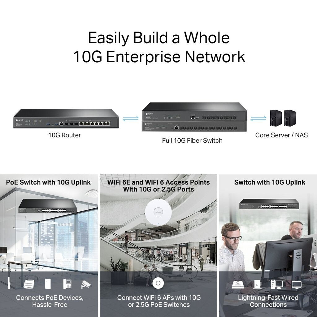 TP-LINK ER8411 OMADA VPN ROUTER WITH 10G PORTS รับประกัน LT