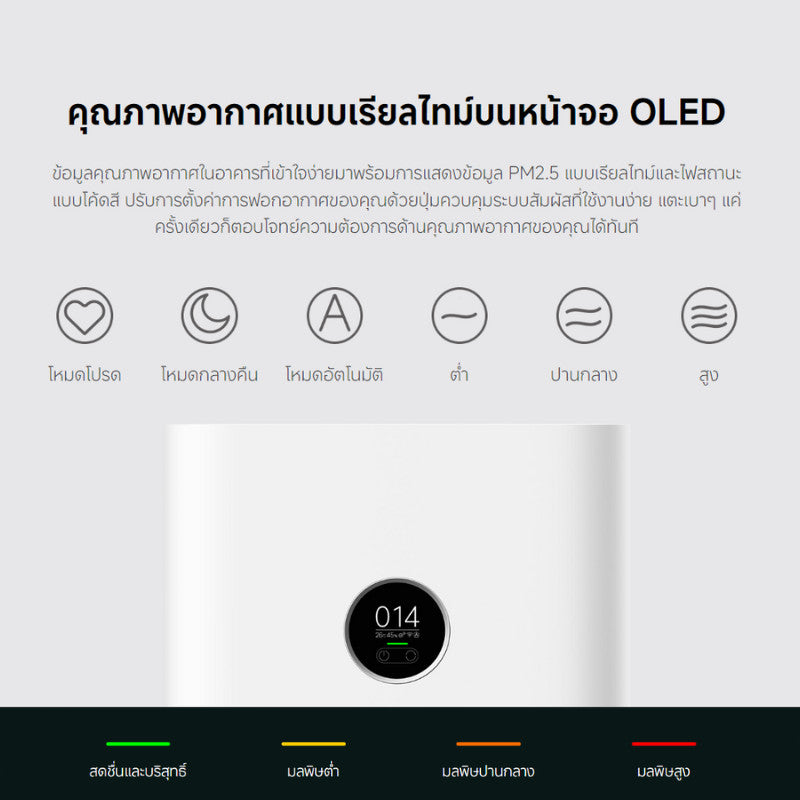 Xiaomi Smart Air Purifier 4 เครื่องฟอกอากาศ กรองฝุ่น PM 2.5 ปกป้องระบบทางเดินหายใจ ประกันศูนย์ 1 ปี