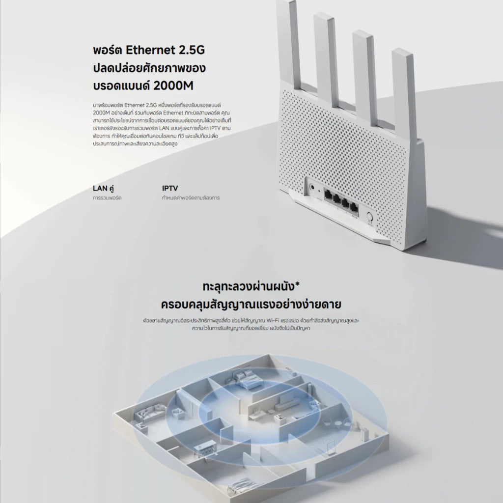 Xiaomi Router BE3600 เราเตอร์ไร้สาย Wi-Fi 7 ความเร็วไร้สายระดับ 3600 Mbps ชิปควอดคอร์ รับประกัน 1 ปี