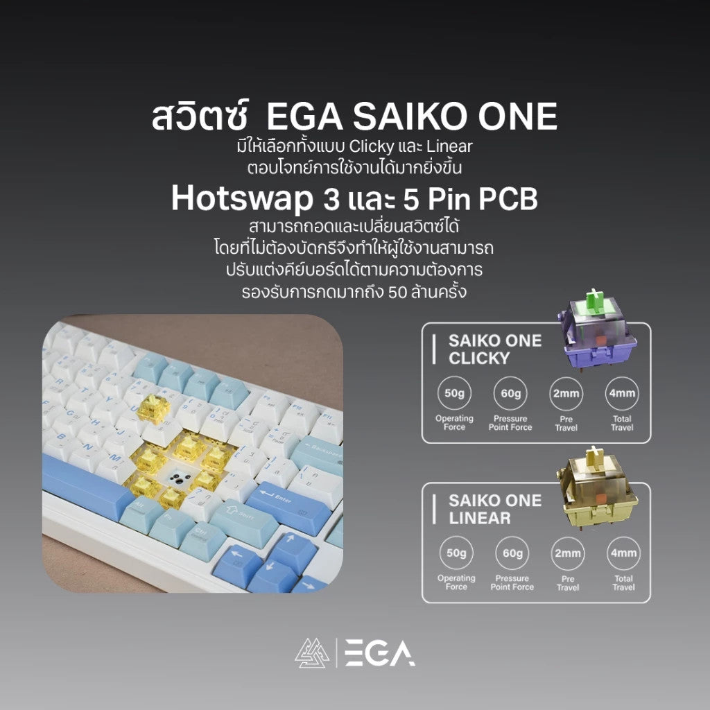 EGA TYPE CMK11 WHITE Saiko clicky Switch คีย์บอร์ดเกมมิ่งไร้สาย