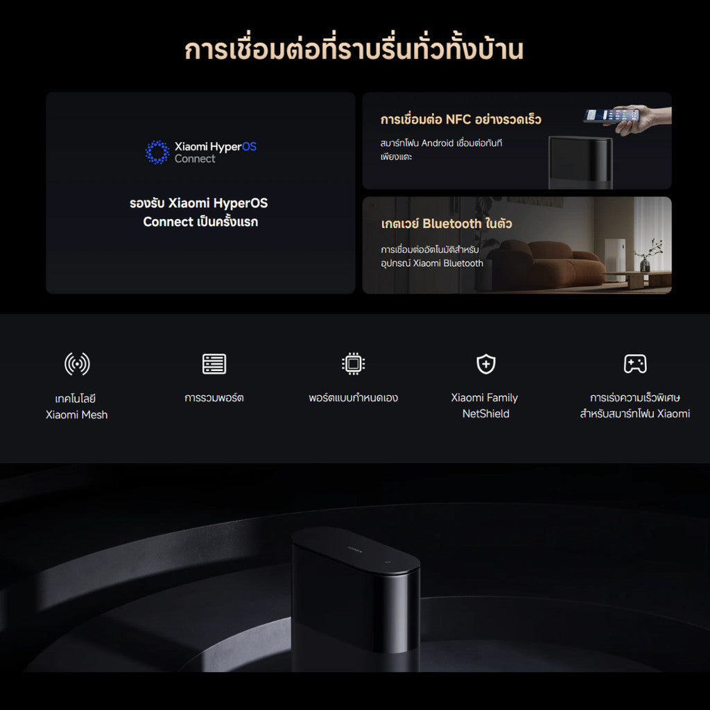 Xiaomi Mesh System BE3600 Pro เราเตอร์ Wi-Fi 7 ความเร็วไร้สาย 3570Mbps เครื่องขยายสัญญาณ รับประกัน 1 ปี