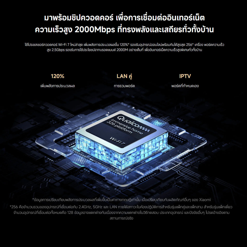 Xiaomi Mesh System BE3600 Pro เราเตอร์ Wi-Fi 7 ความเร็วไร้สาย 3570Mbps เครื่องขยายสัญญาณ รับประกัน 1 ปี