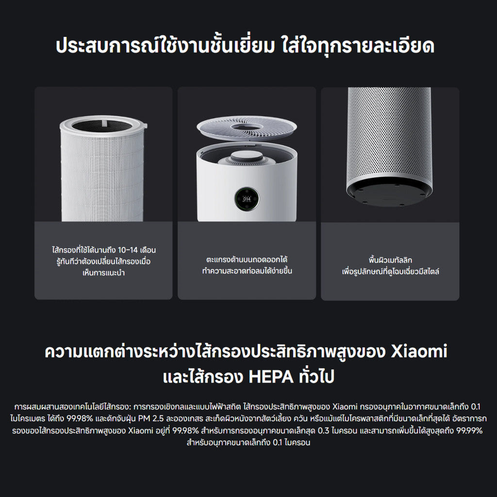 Xiaomi Air Purifier Elite เครื่องฟอกอากาศอัจฉริยะ ควบคุมผ่านแอพ Mihome ไร้เสียงรบกวน รับประกัน 1 ปี