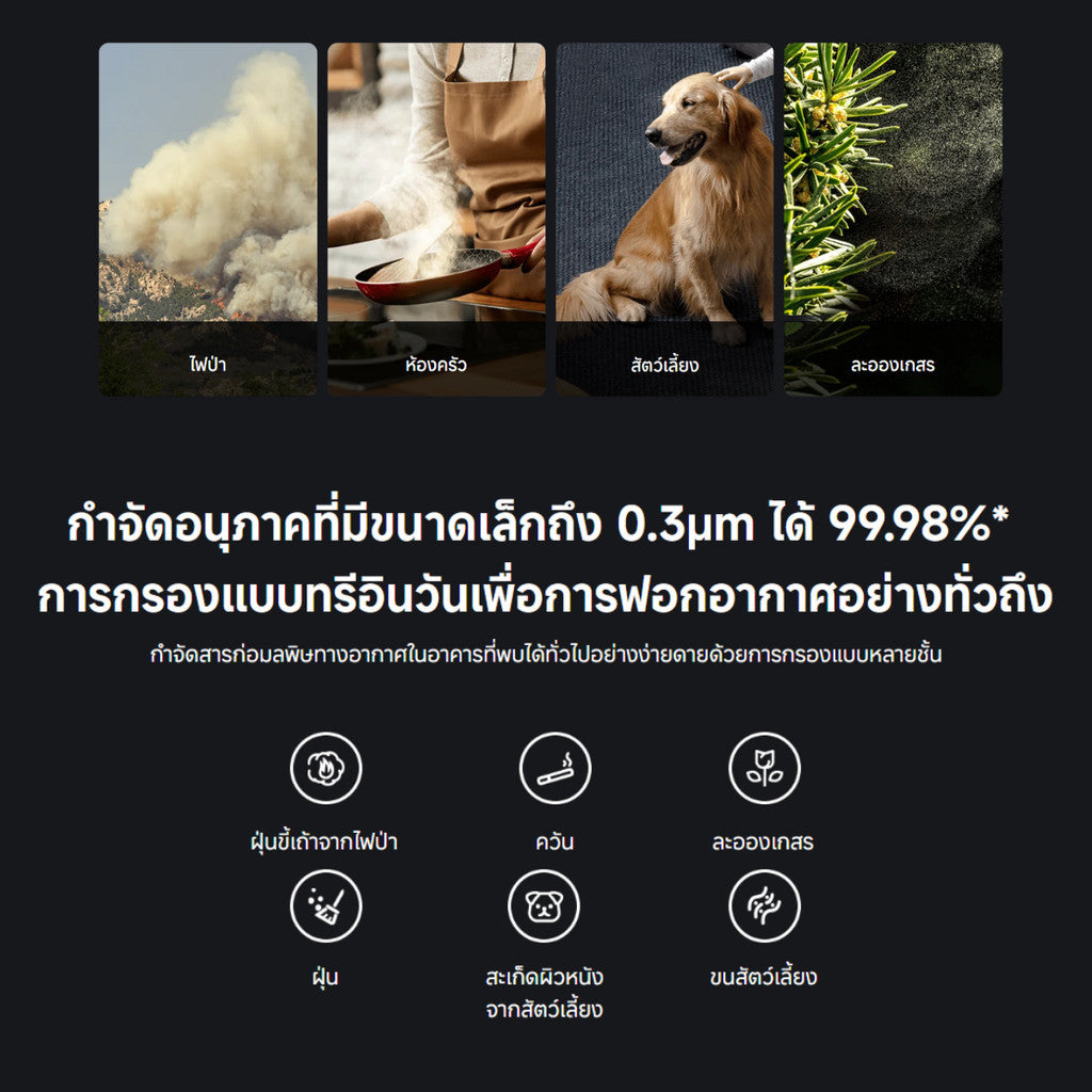 Xiaomi Air Purifier Elite เครื่องฟอกอากาศอัจฉริยะ ควบคุมผ่านแอพ Mihome ไร้เสียงรบกวน รับประกัน 1 ปี