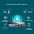 TP-LINK ER605 OMADA GIGABIT VPN ROUTER รับประกันตลอดการใช้งาน