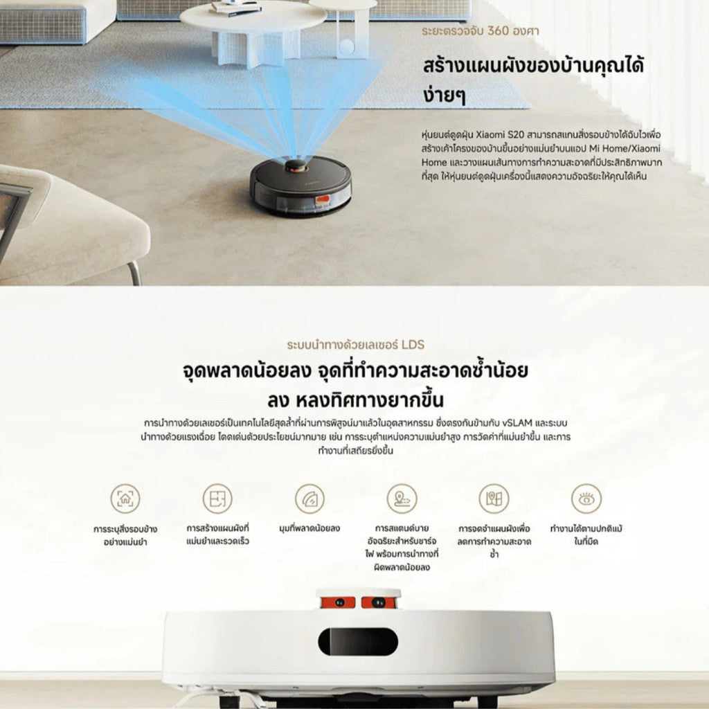 XIAOMI ROBOT VACUUM S20 หุ่นยนต์ดูดฝุ่น ทำความสะอาดอัจฉริยะ เเรงดูดทรงพลัง 5000Pa รับประกัน 1 ปี