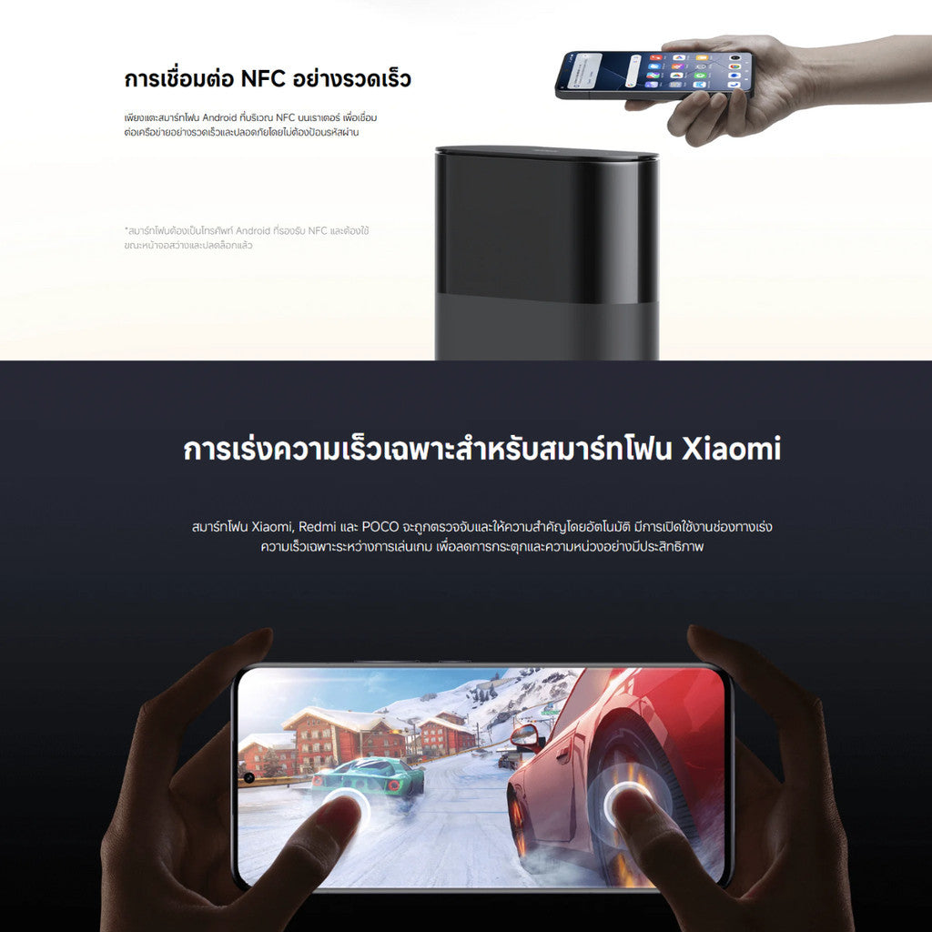 Xiaomi Mesh System BE3600 Pro เราเตอร์ Wi-Fi 7 ความเร็วไร้สาย 3570Mbps เครื่องขยายสัญญาณ รับประกัน 1 ปี