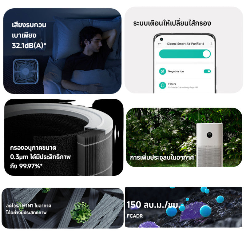 Xiaomi Smart Air Purifier 4 เครื่องฟอกอากาศ กรองฝุ่น PM 2.5 ปกป้องระบบทางเดินหายใจ ประกันศูนย์ 1 ปี