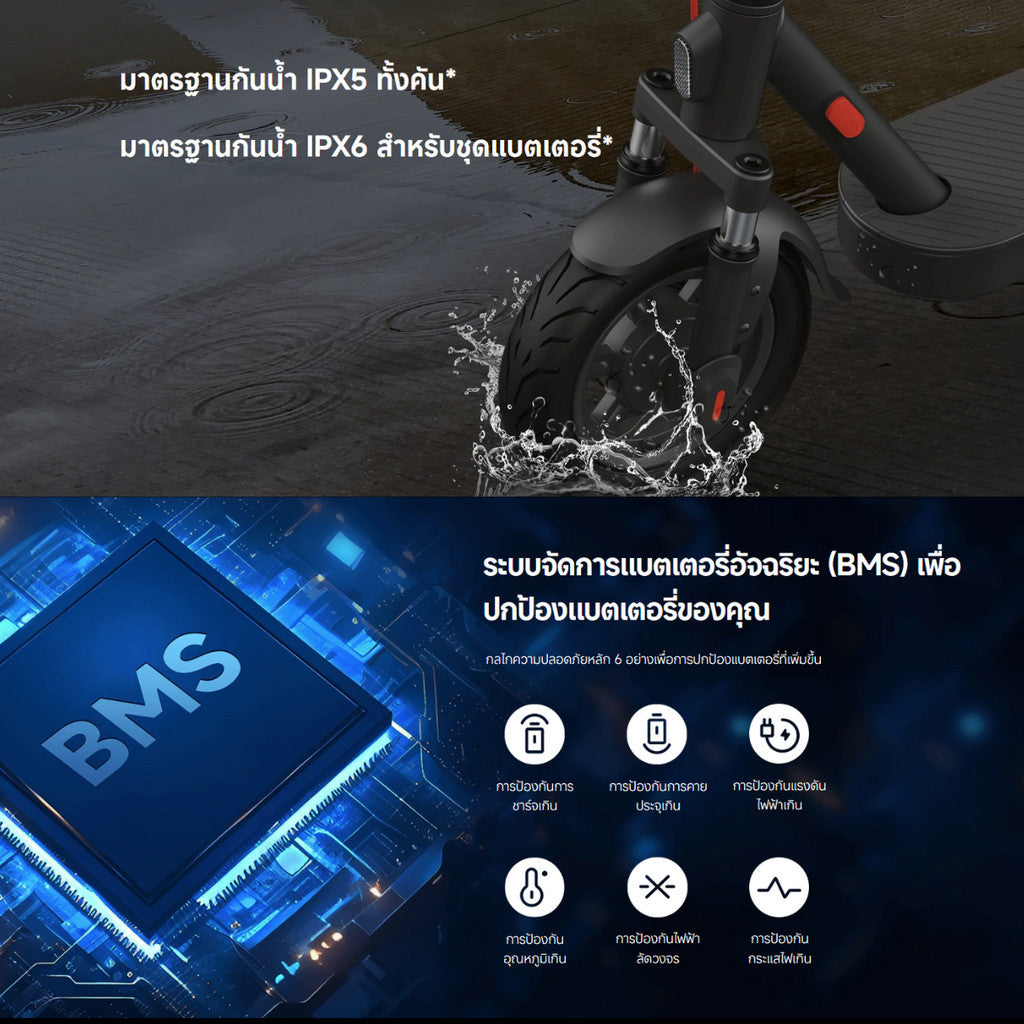 Xiaomi Electric Scooter Elite สกู๊ตเตอร์ไฟฟ้า พับเก็บง่าย ความเร็วสูงสุด 25km/h รับประกัน 1 ปี