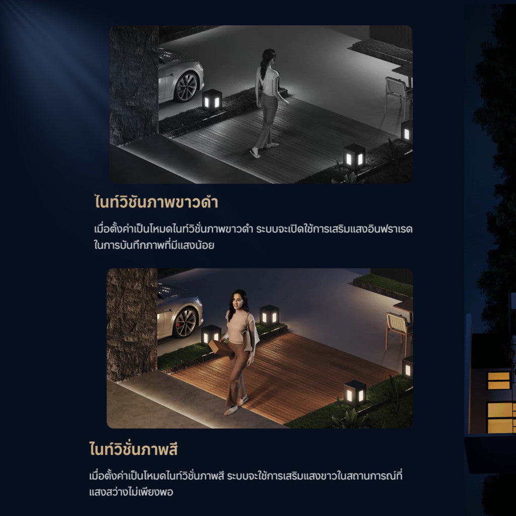 Xiaomi Outdoor Camera BW500 ขับเคลื่อนด้วย AI การรักษาความปลอดภัยที่มีประสิทธิภาพ รับประกัน 1 ปี