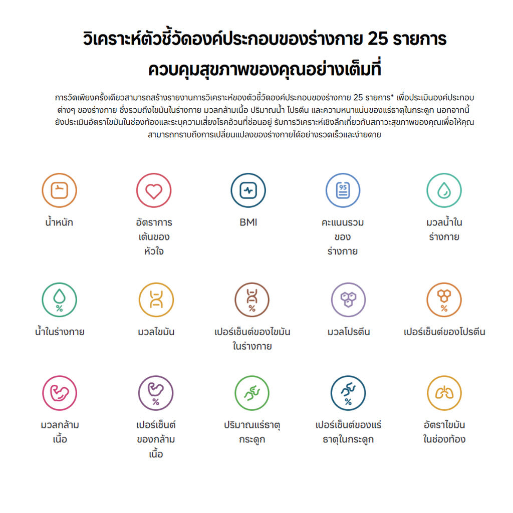 XIAOMI S400 BODY COMPOSITION SCALE เครื่องชั่งน้ำหนัก วัดมวลไขมัน บันทึกสถิติ รับประกันศูนย์ไทย 1 ปี