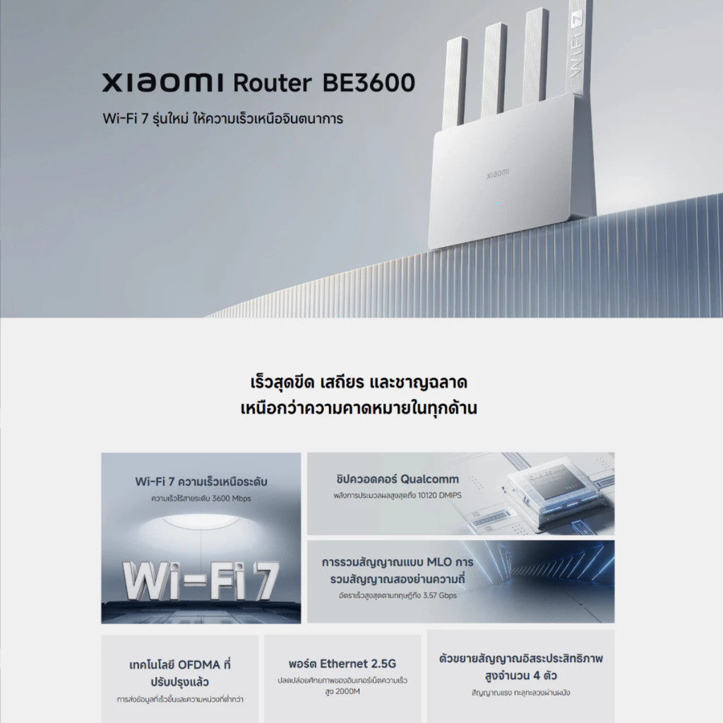 Xiaomi Router BE3600 เราเตอร์ไร้สาย Wi-Fi 7 ความเร็วไร้สายระดับ 3600 Mbps ชิปควอดคอร์ รับประกัน 1 ปี