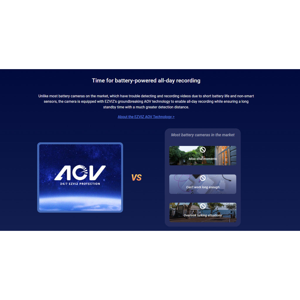 EZVIZ HB8 Lite + Solar Panel 5W SmartHome Battery Camera Kit กล้องวงจรปิดไร้สาย 2K (3MP)