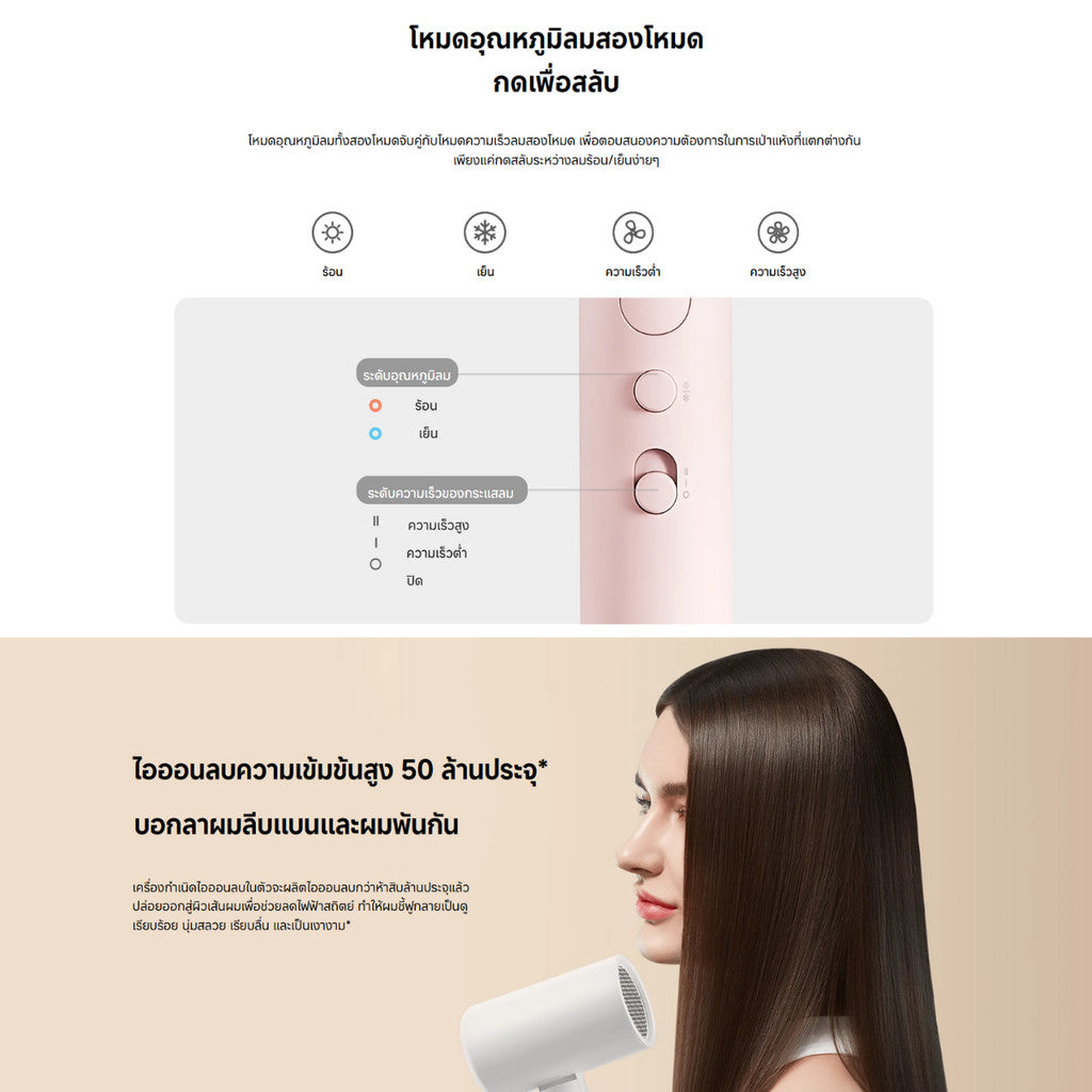 XIAOMI H101 COMPACT HAIR DRYER ไดร์เป่าผม ไม่ทำลายเส้นผม โหมดอุณหภูมิลมสองโหมด พับเก็บได้ พกพาสะดวก