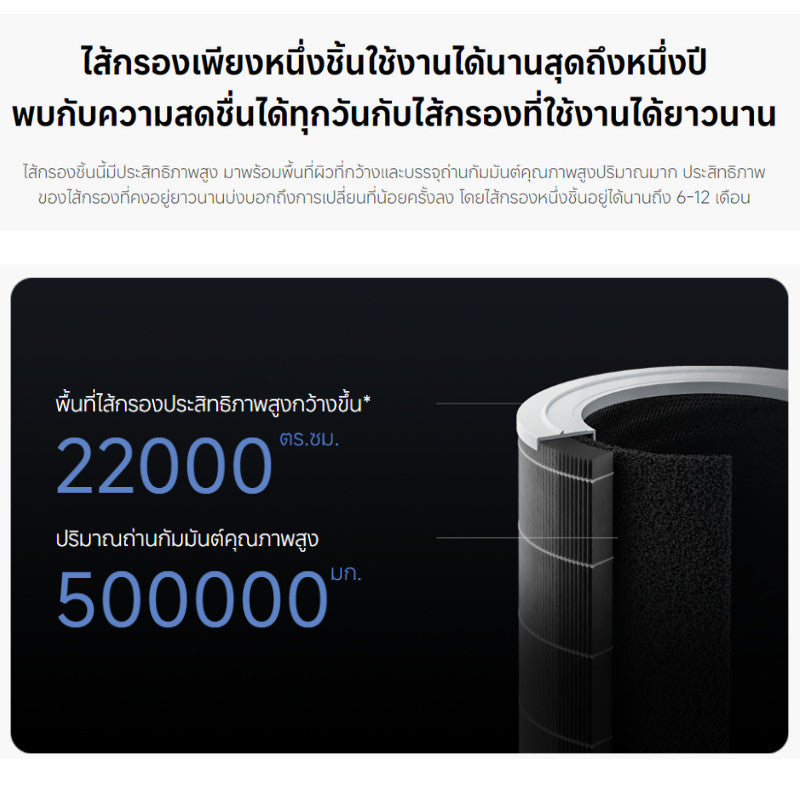 Xiaomi Smart Air Purifier 4 เครื่องฟอกอากาศ กรองฝุ่น PM 2.5 ปกป้องระบบทางเดินหายใจ ประกันศูนย์ 1 ปี