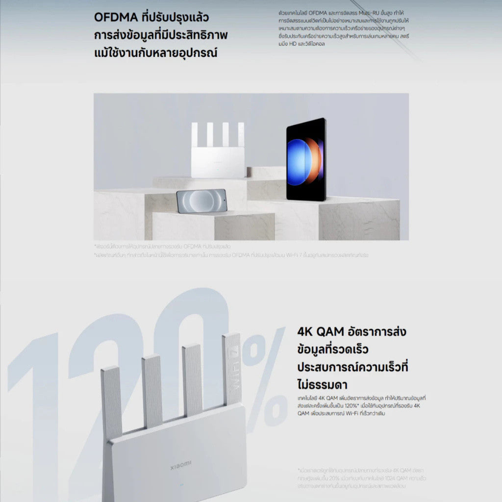 Xiaomi Router BE3600 เราเตอร์ไร้สาย Wi-Fi 7 ความเร็วไร้สายระดับ 3600 Mbps ชิปควอดคอร์ รับประกัน 1 ปี