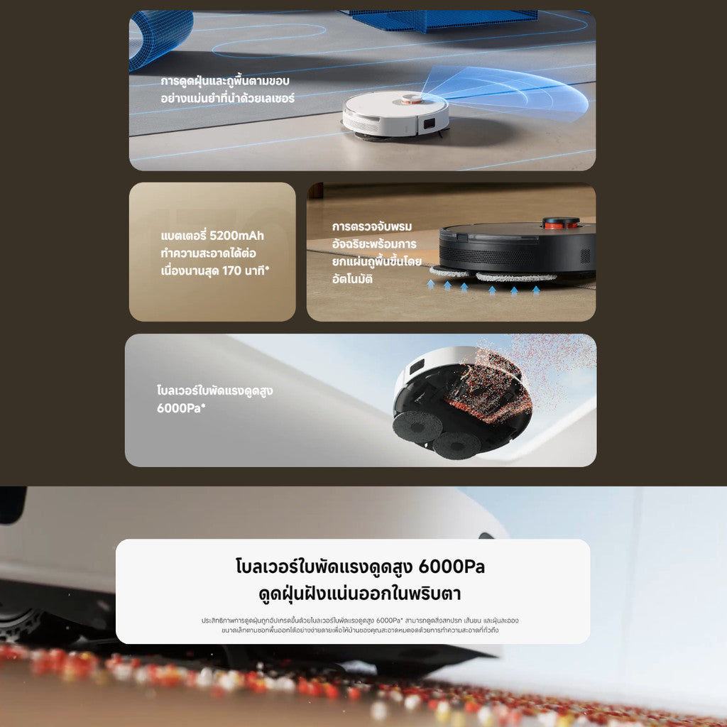 Xiaomi Robot Vacuum S20+ หุ่นยนต์ดูดฝุ่น โหมดคู่ดูดฝุ่น+ถูพื้น แรงดูดสูง 6000Pa นำทางด้วย LDS รับประกัน 1 ปี