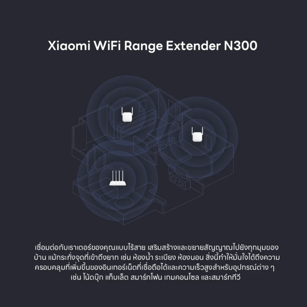 XIAOMI N300 WIFI RANGE EXTENDER อุปกรณ์ขยายสัญญาณไวไฟ ตัวขยายสัญญาณ Wi-Fi รับประกันศูนย์ไทย
