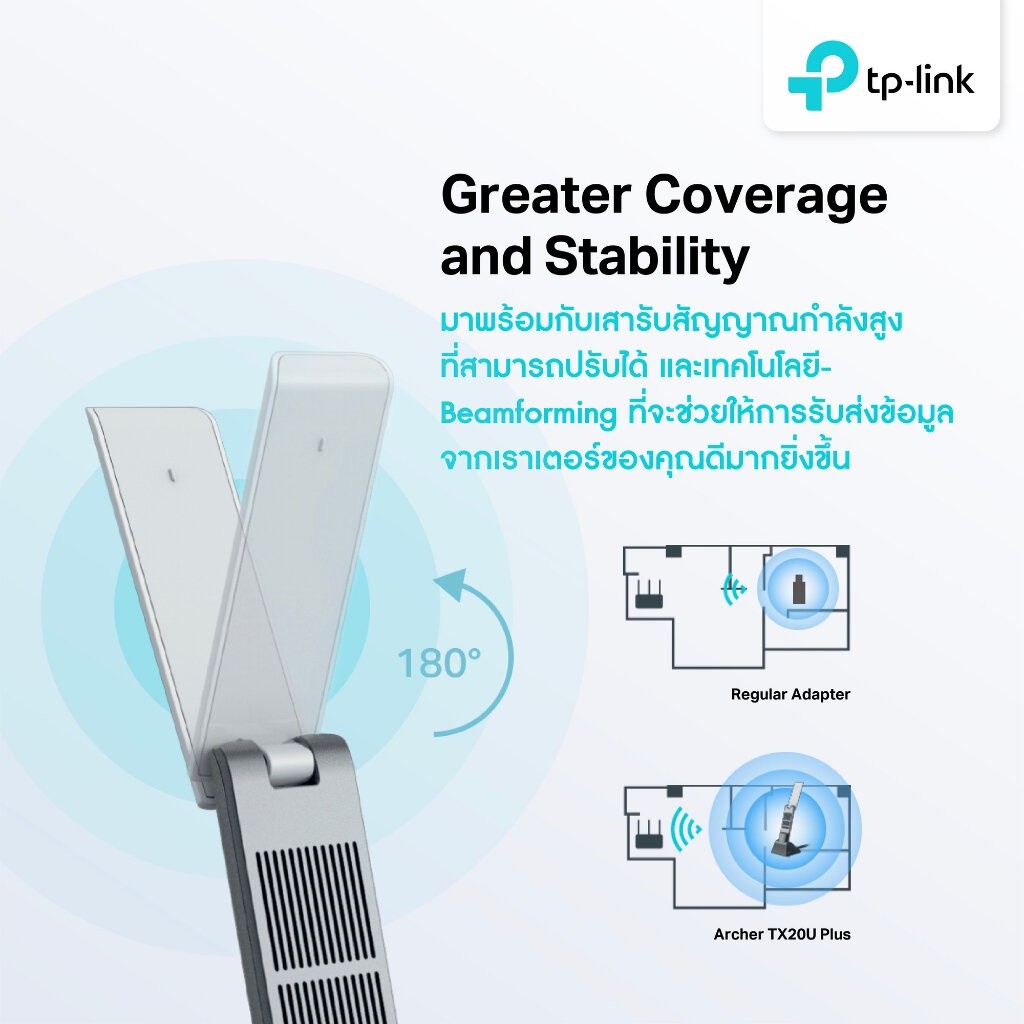 TP-LINK ARCHER TX20UH AX1800 HIGH GAIN WIRELESS USB